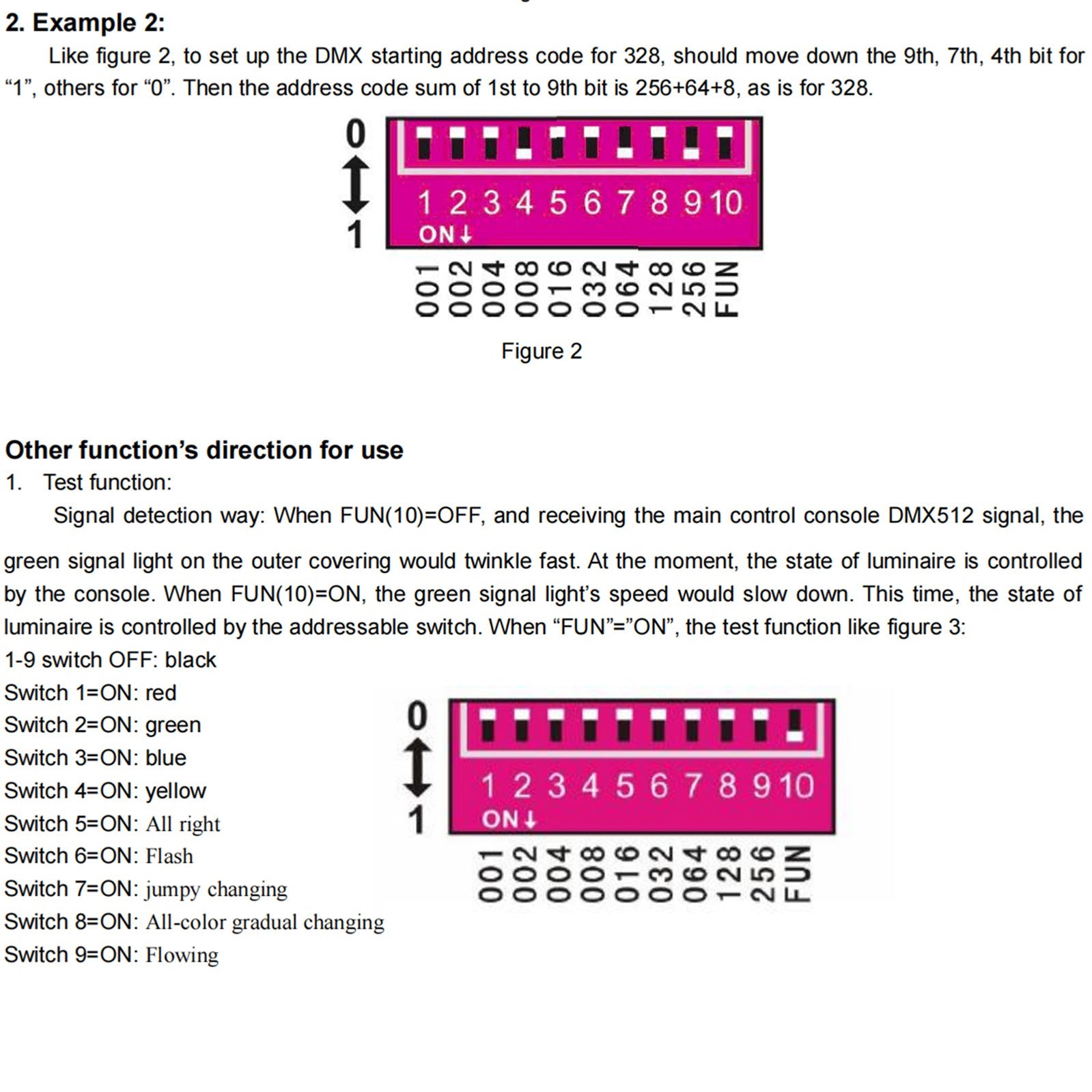 디지털 디스플레이 4채널 DMX512-4CH가 있는 LED RGBW 컨트롤러 4x8A 디코더