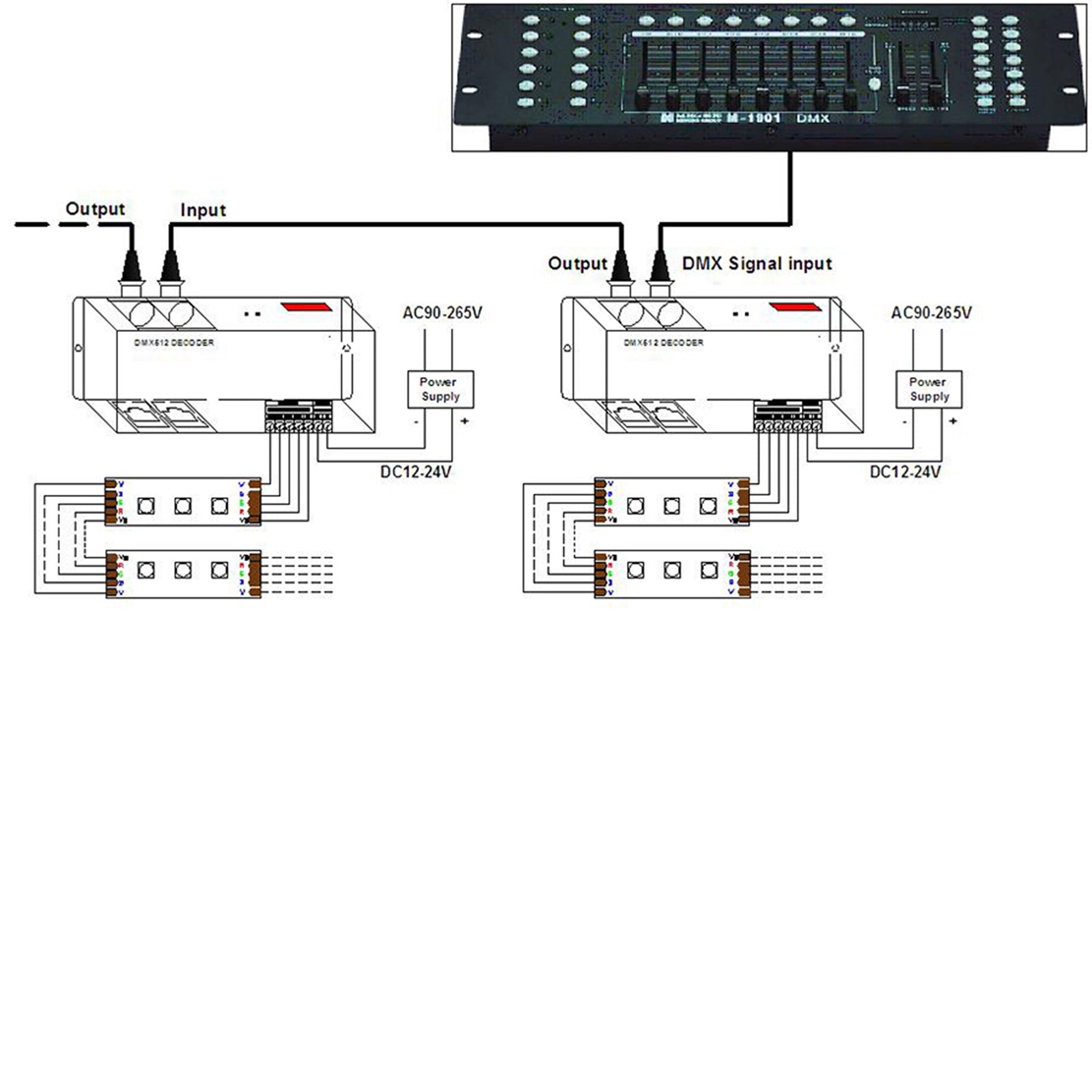 디지털 디스플레이 4채널 DMX512-4CH가 있는 LED RGBW 컨트롤러 4x8A 디코더