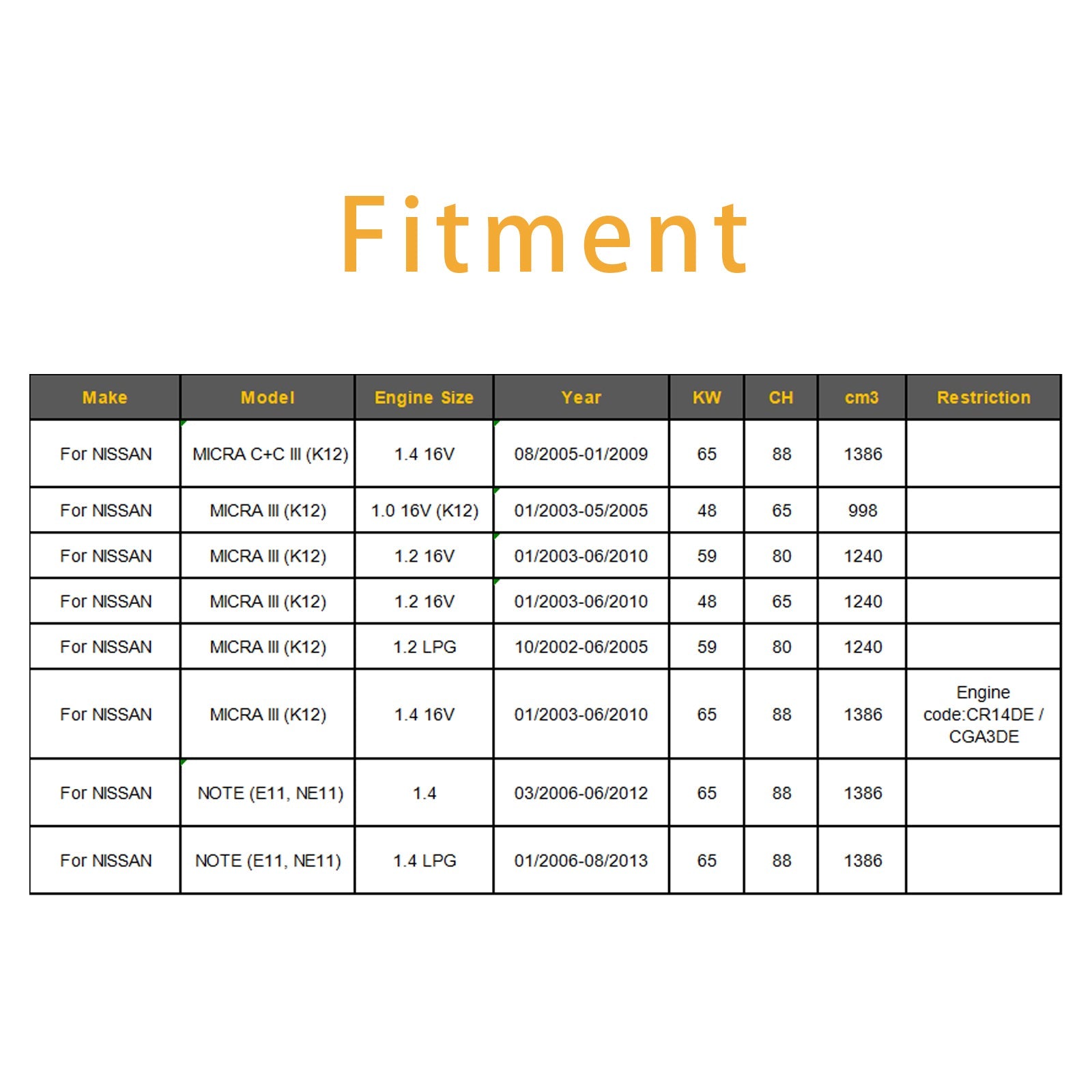 4Pcs Fuel Injector For Nissan Micra III (K12) NOTE(E11 NE11) 0280158013