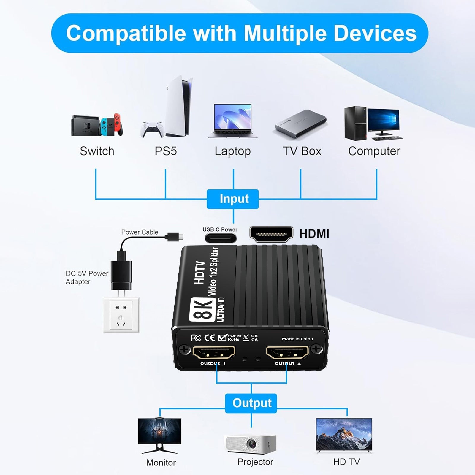 8K HDMI 1 to 2 Splitter HD2.1 8K60hz/4K120hz/1080P240hz with EDID Splitter 1x2