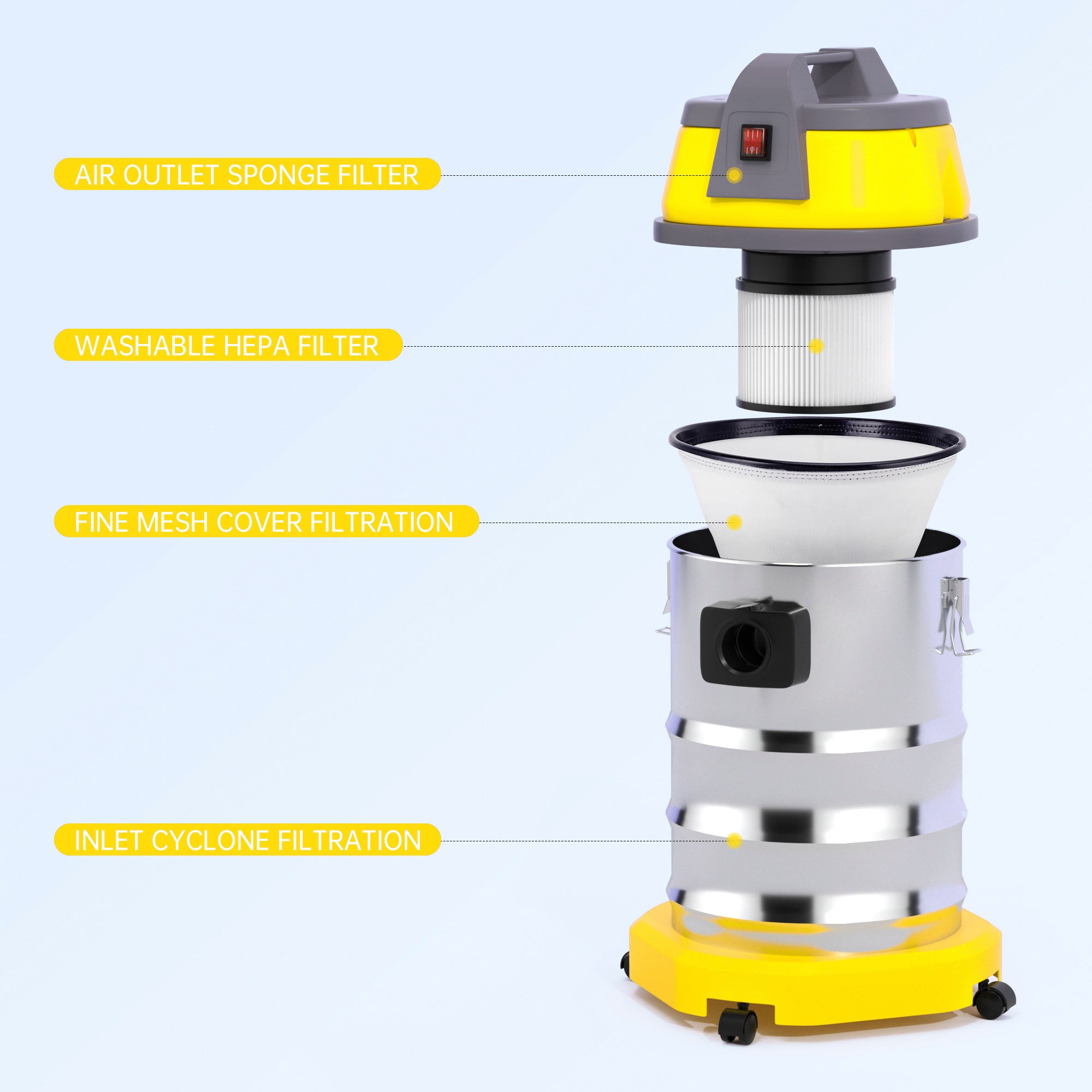 Wet Dry Blow Three Uses 10 Gallon 3200w 8 Peak Hp Stainless Steel Shop Vac Vacuum Cleaner Garage Portable Car Detailing For House Garage Workshop Car