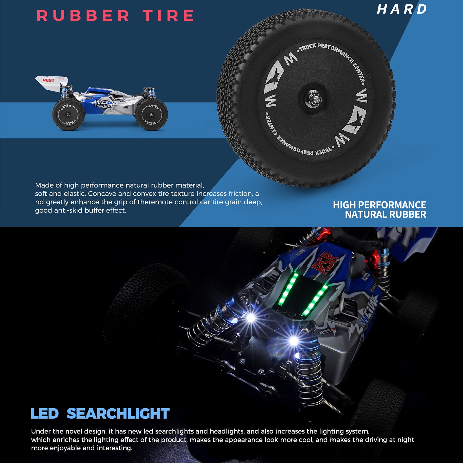WLtoys 144011 1/14 65km/h 2.4G 4WD Off-Road Fast RC Car With Lighting Toy Gift