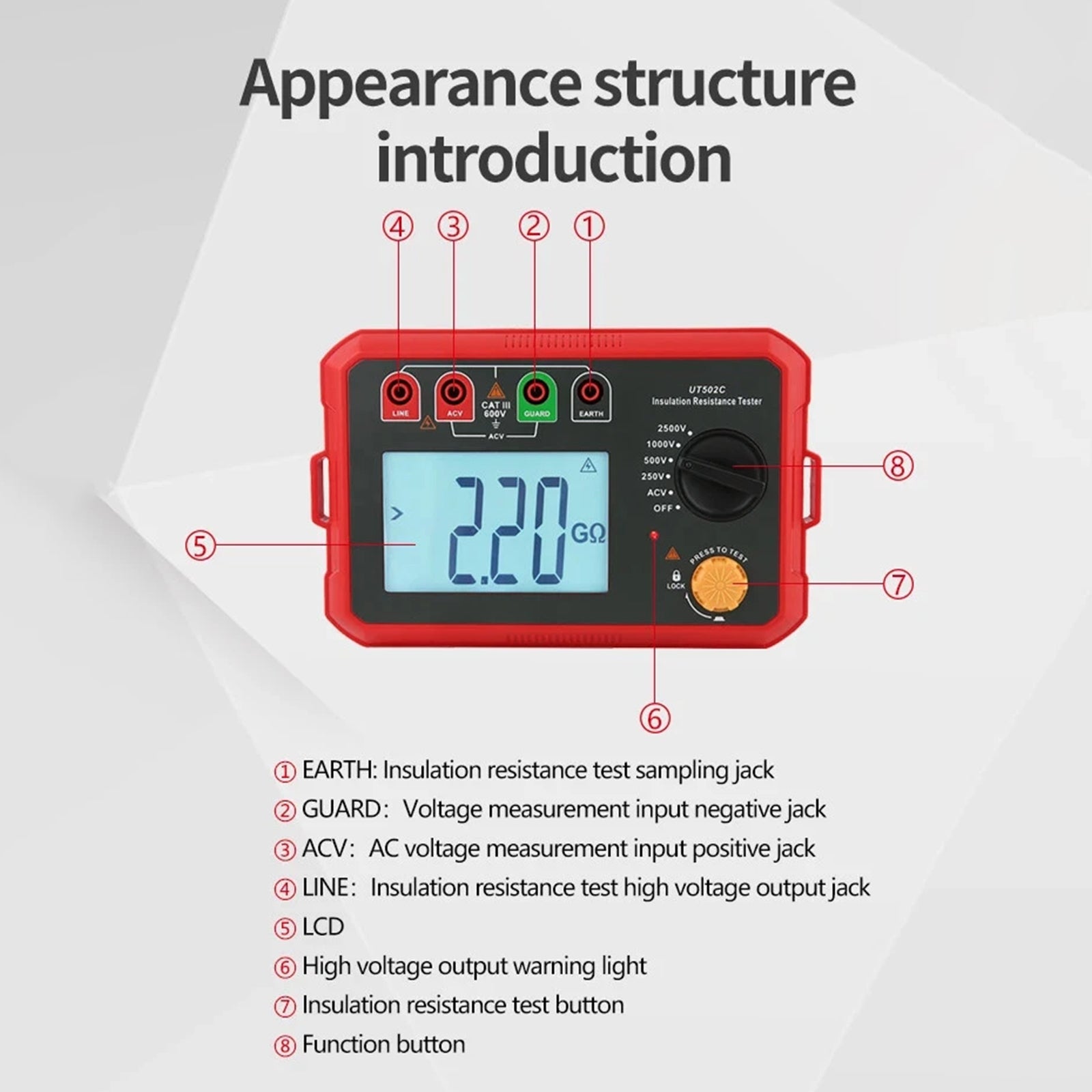 UT502C 2500V Insulation Resistance Meter Ground Tester Megohmmeter Volt