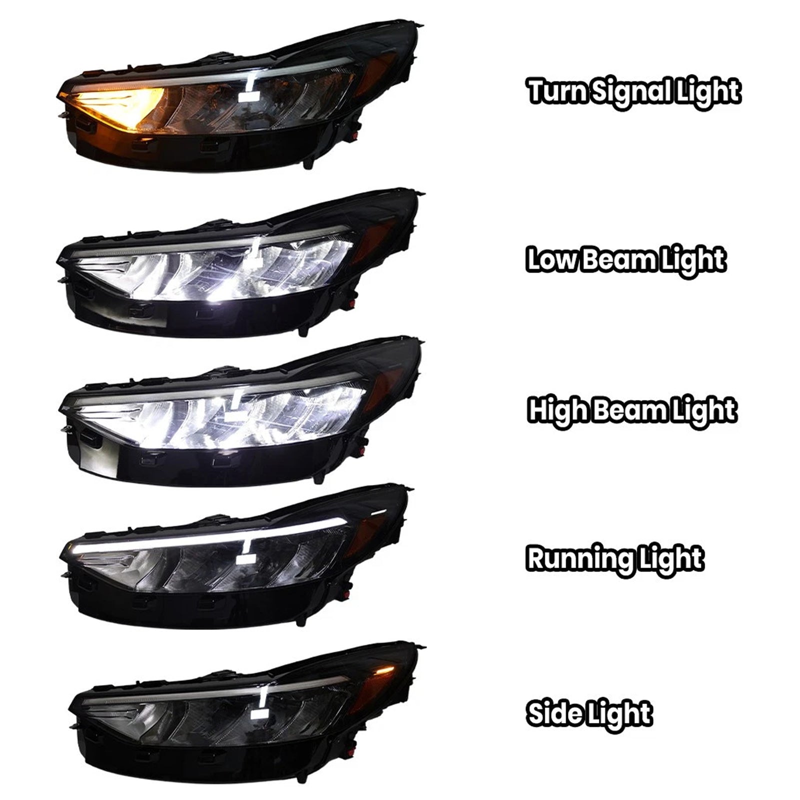 Left+Right LED Headlight Assembly PJ6Z13008D PJ6Z13008C For Ford Escape 23-2025