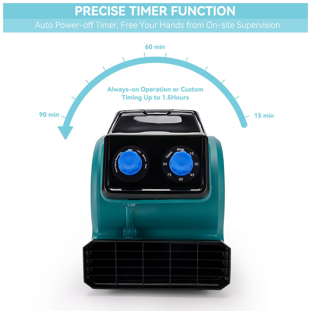 1/2 HP 1500CFM Compact Air Mover Floor Dryer with Timer