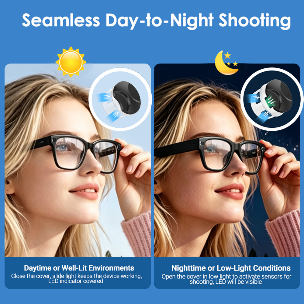 4 PC LED Light Blocking Covers for Ray-Ban Meta All Series Smart Glasses Gen1 Gen2 White