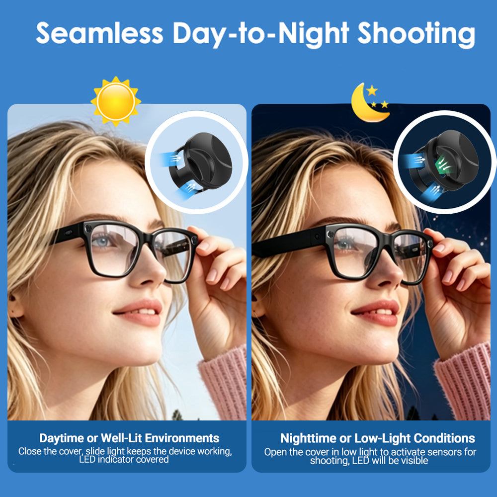 4 PC LED Light Blocking Covers for Ray-Ban Meta All Series Smart Glasses Gen1 Gen2 Black