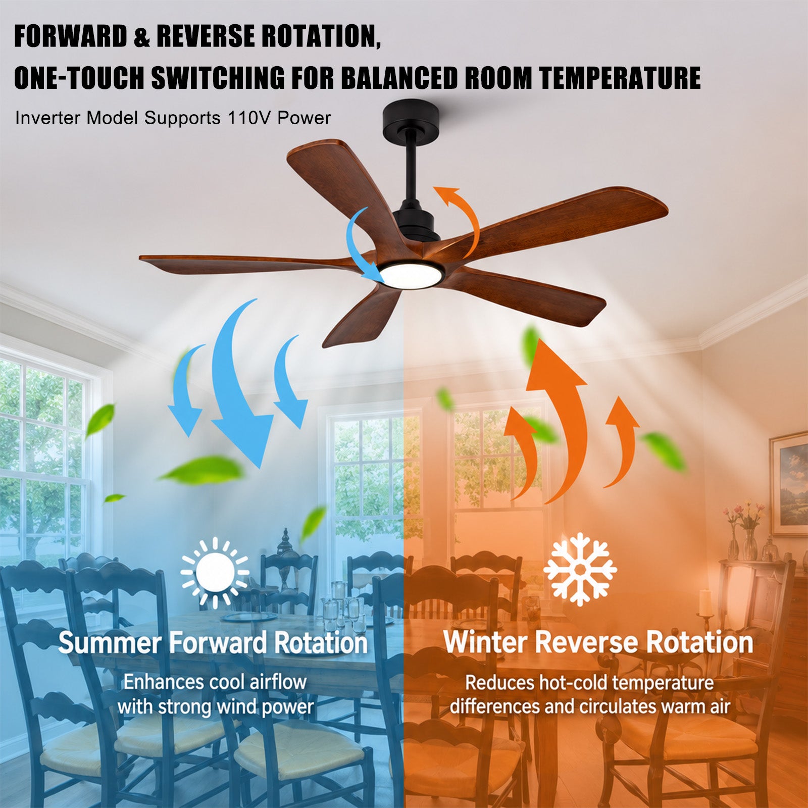 Quiet 60" Ceiling Fan Light