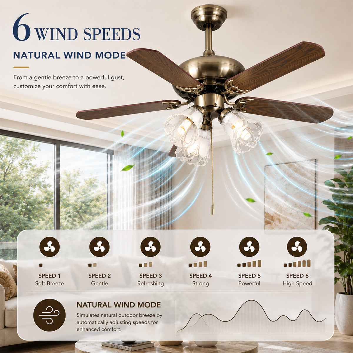 42-Inch Vintage Ceiling Fan with Light