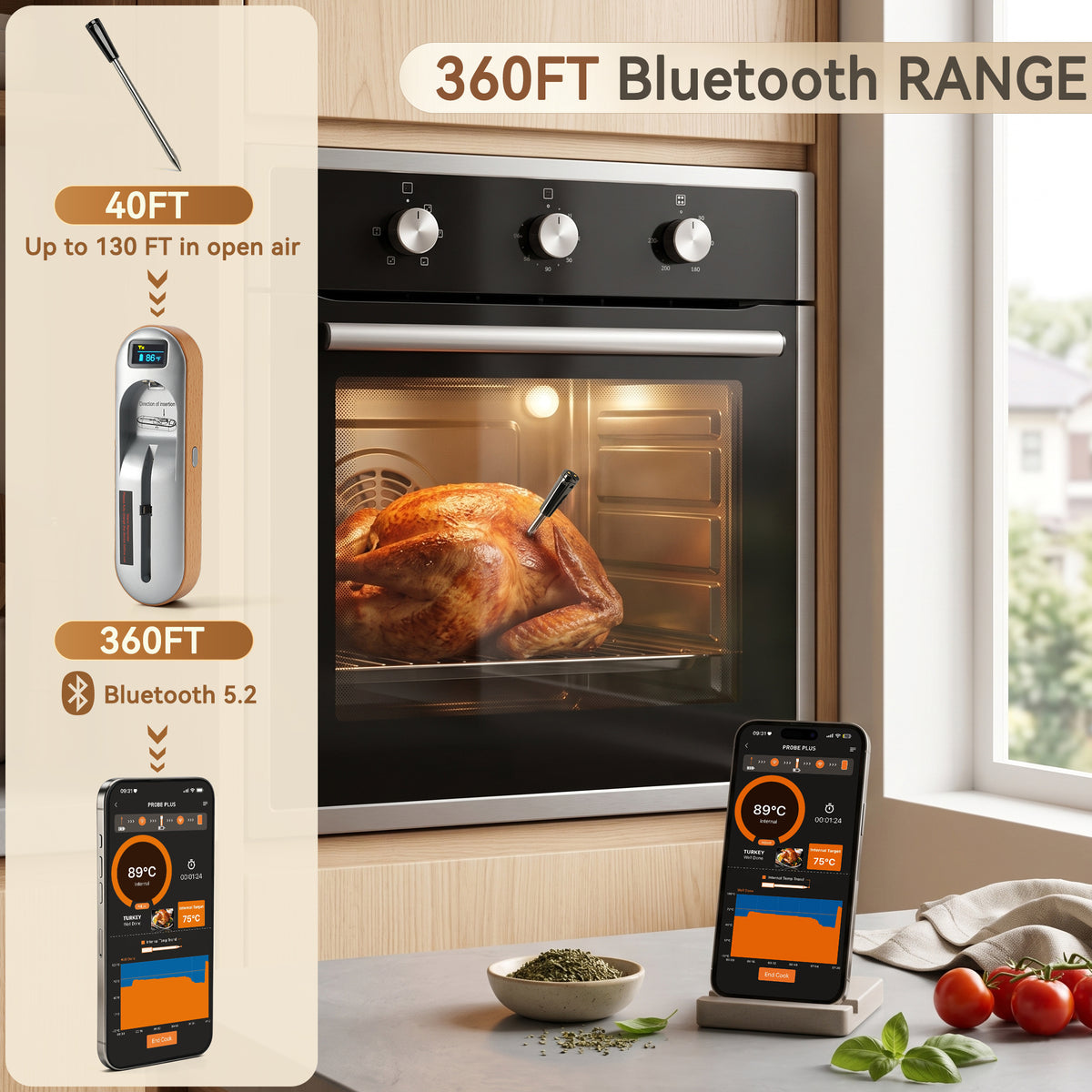 Wireless Meat Thermometer 2?Sensor Cooking Probe with Booster Repeater IPX7 Waterproof