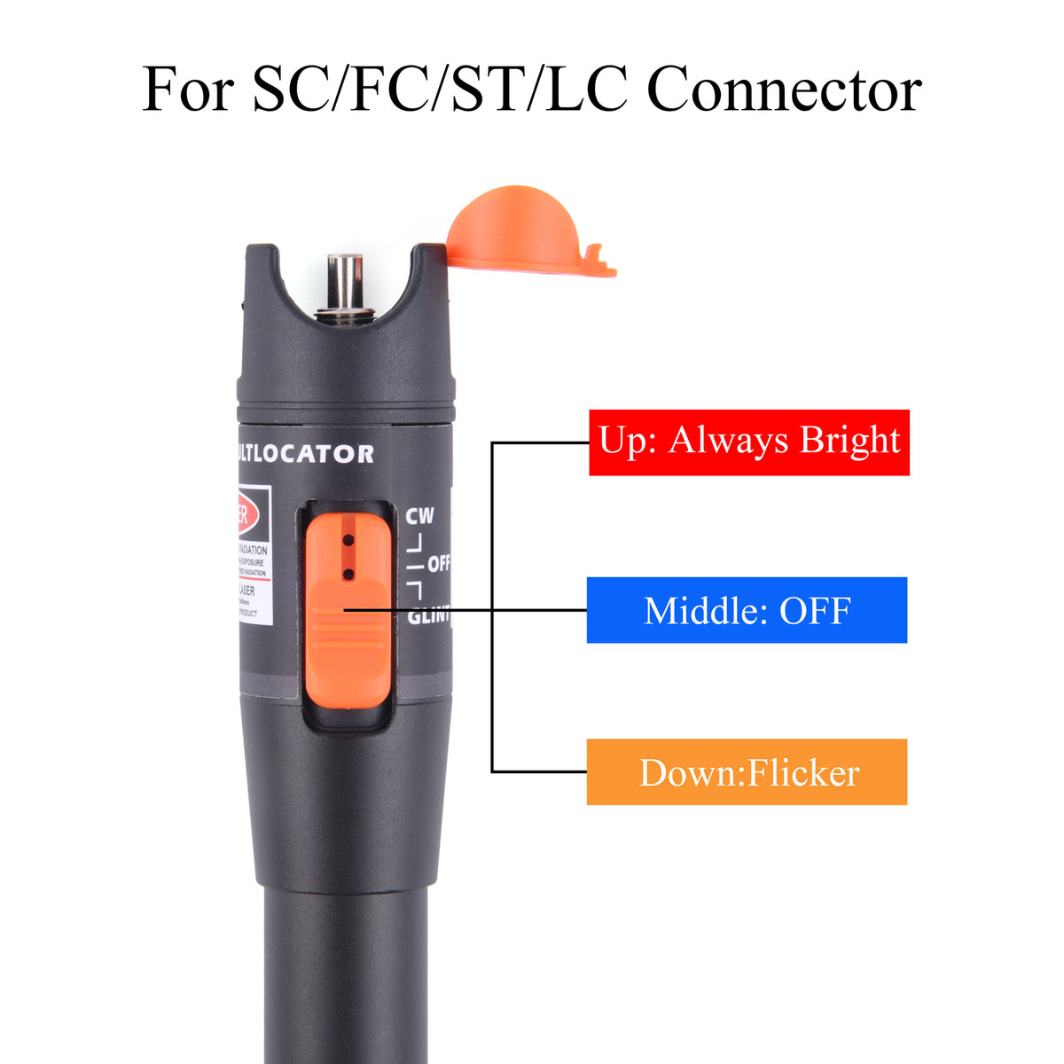 10MW Visual Fault Locator Fiber Optic Tester VFL Fiber Optic Cable Tester Meter