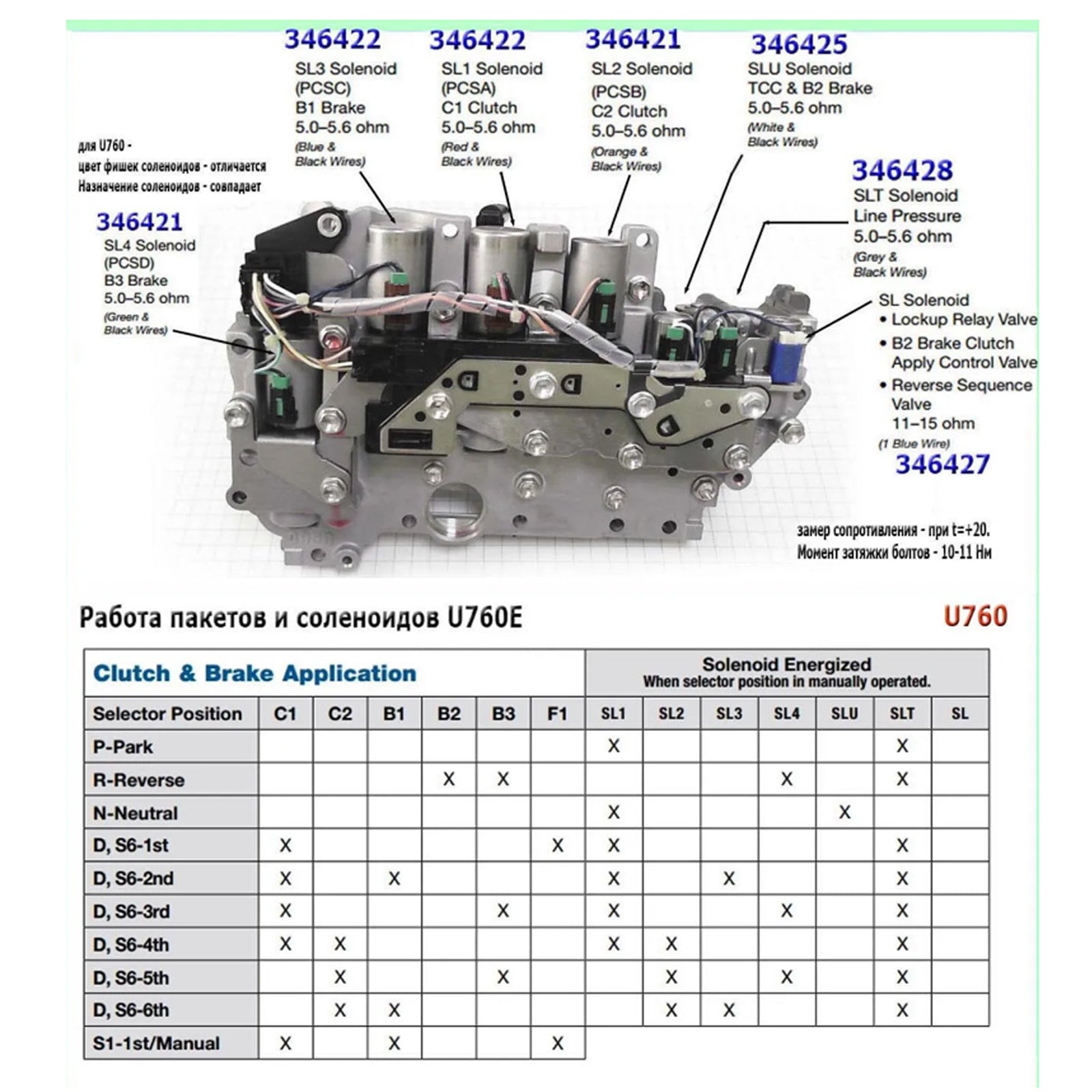 Toyota Highlander 2008-2019 2.7L U760E Trans Solenoid w/ Harness 6-Speed