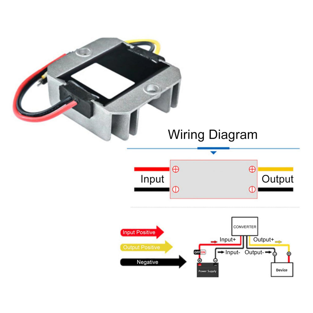 8–23 V 12 V auf 5 V 3 A DCDC DCDC Step-Down-Konverter Typ-C USB Buckk Netzteil Ladegerät für Handy Pad Ladespannungsregler 8–23 V 12 V auf 5 V 3 A DCDC DCDC Step-Down-Konverter Typ-C USB Buckk Netzteil Ladegerät für Handy Pad Ladespannungsregler