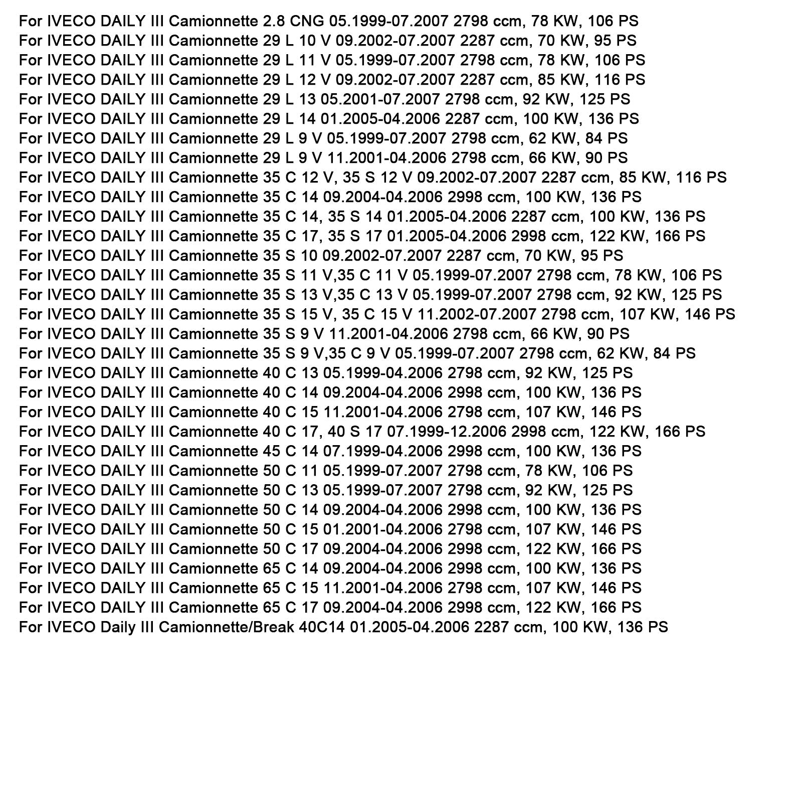 1989-2006 Iveco Daily II III Autobus Autocar Fuse Box 2997086 4838244