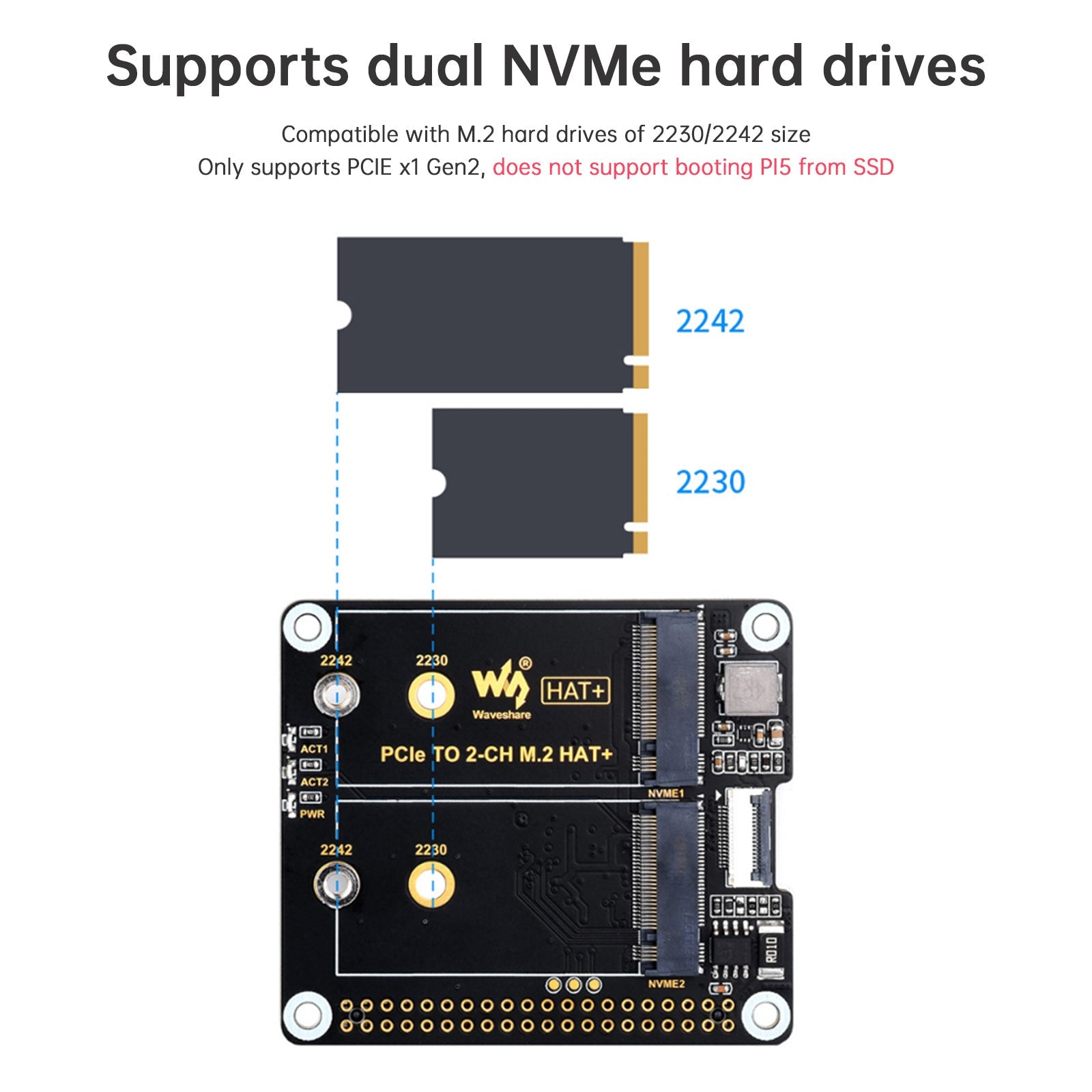 Raspberry Pi 5th Generation PCIe to Dual-Channel M.2 Hard Drive Expansion Board