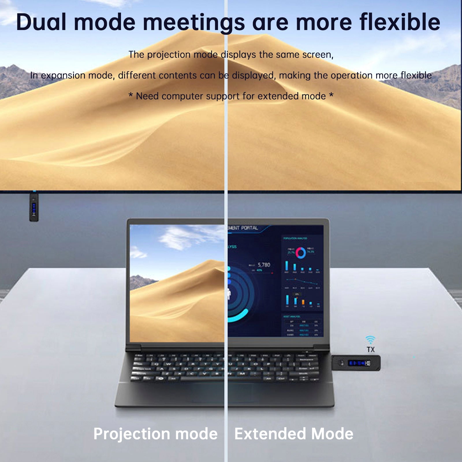 HDMI Wireless Same Screen Projector HD 1080P 50M Video Transmitter Receiver