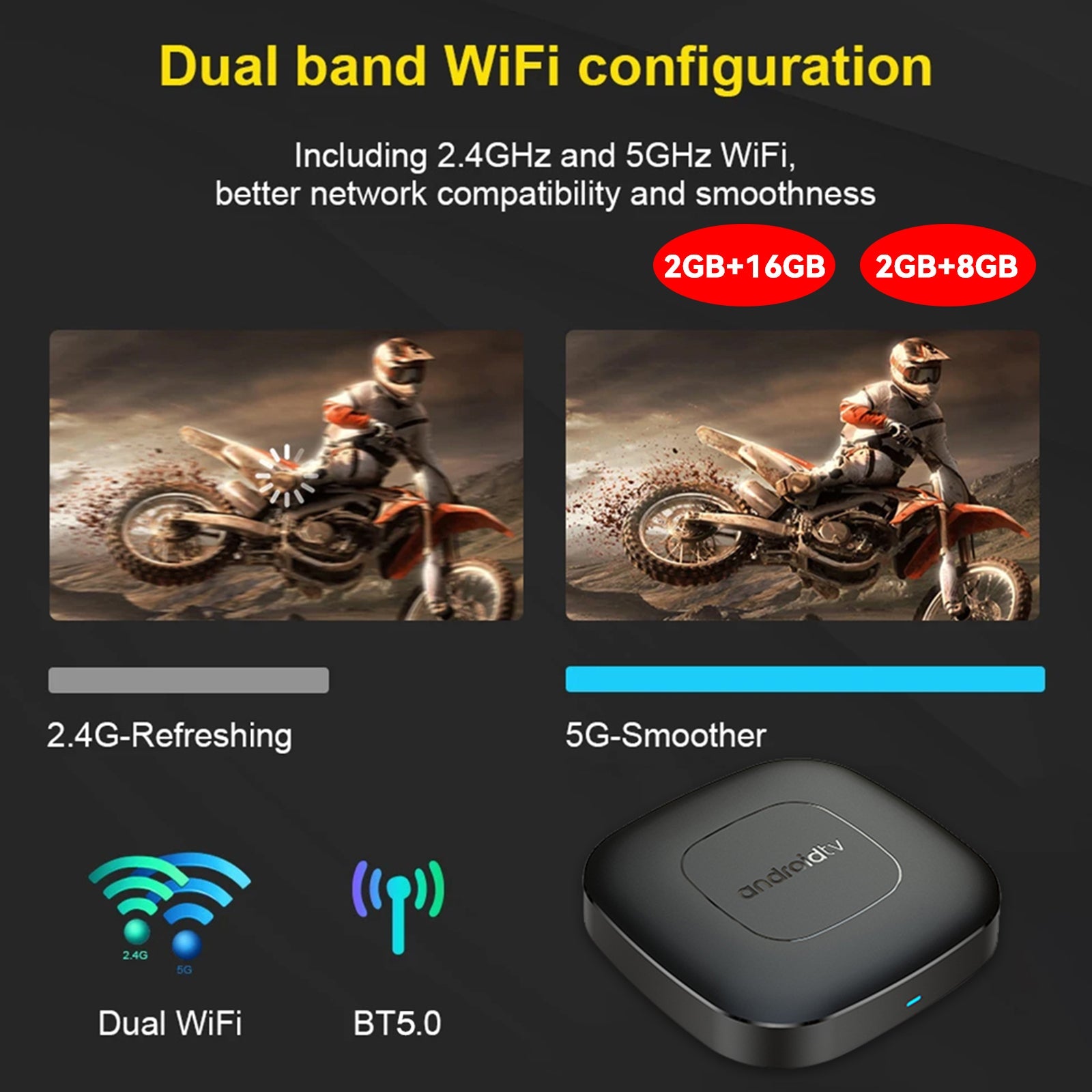 Android 13 Mortal T1 TV BOX Wifi Ram 2GB ROM 8GB 16GB H.265 Media Player Receiver