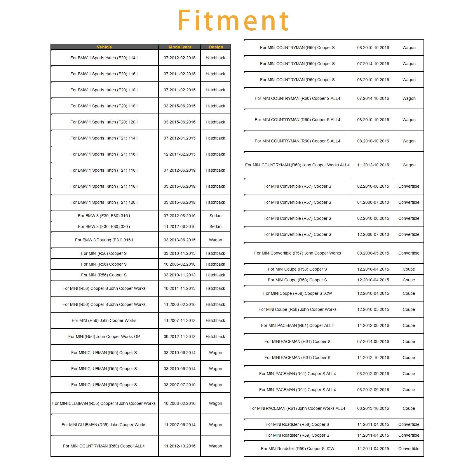 4Pcs Fuel Injector For BMW F21 F30 MINI R55 R56 R60 Peugeot CITRO?N 0261500073