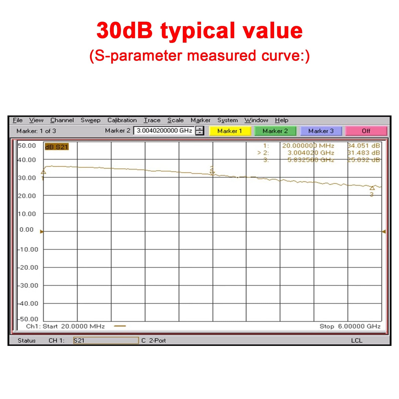 10M-6GHz RF Amplifier 10dB 20dB 30dB 40dB High Gain Driver Receiving Amplifier