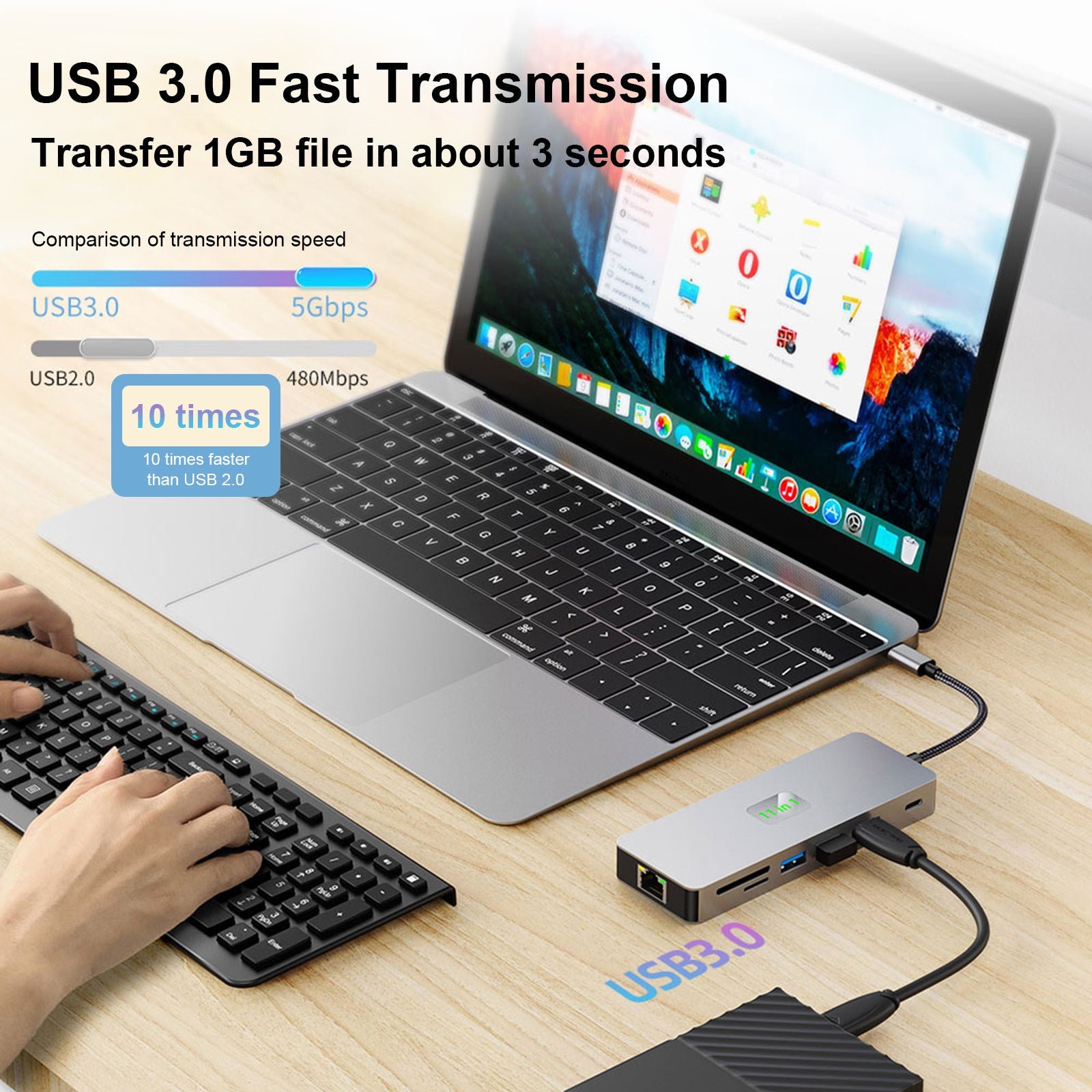 11 in 1 TYPE-C to RJ45 Gigabit USB3.0 HDMI VGA Audio SD/TF PD100W for MacBook