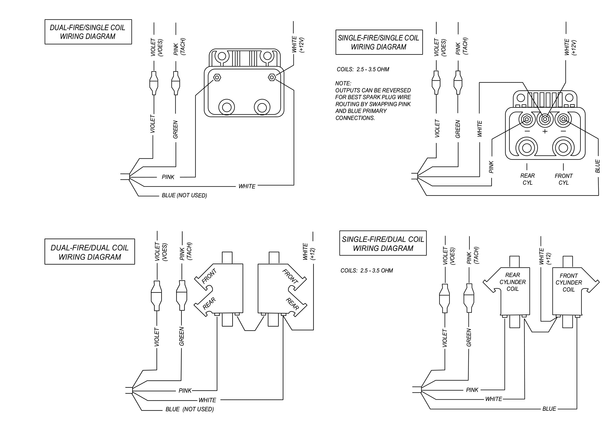 Sportster Dyna 2000i Single Fire Electronic Ignition Module