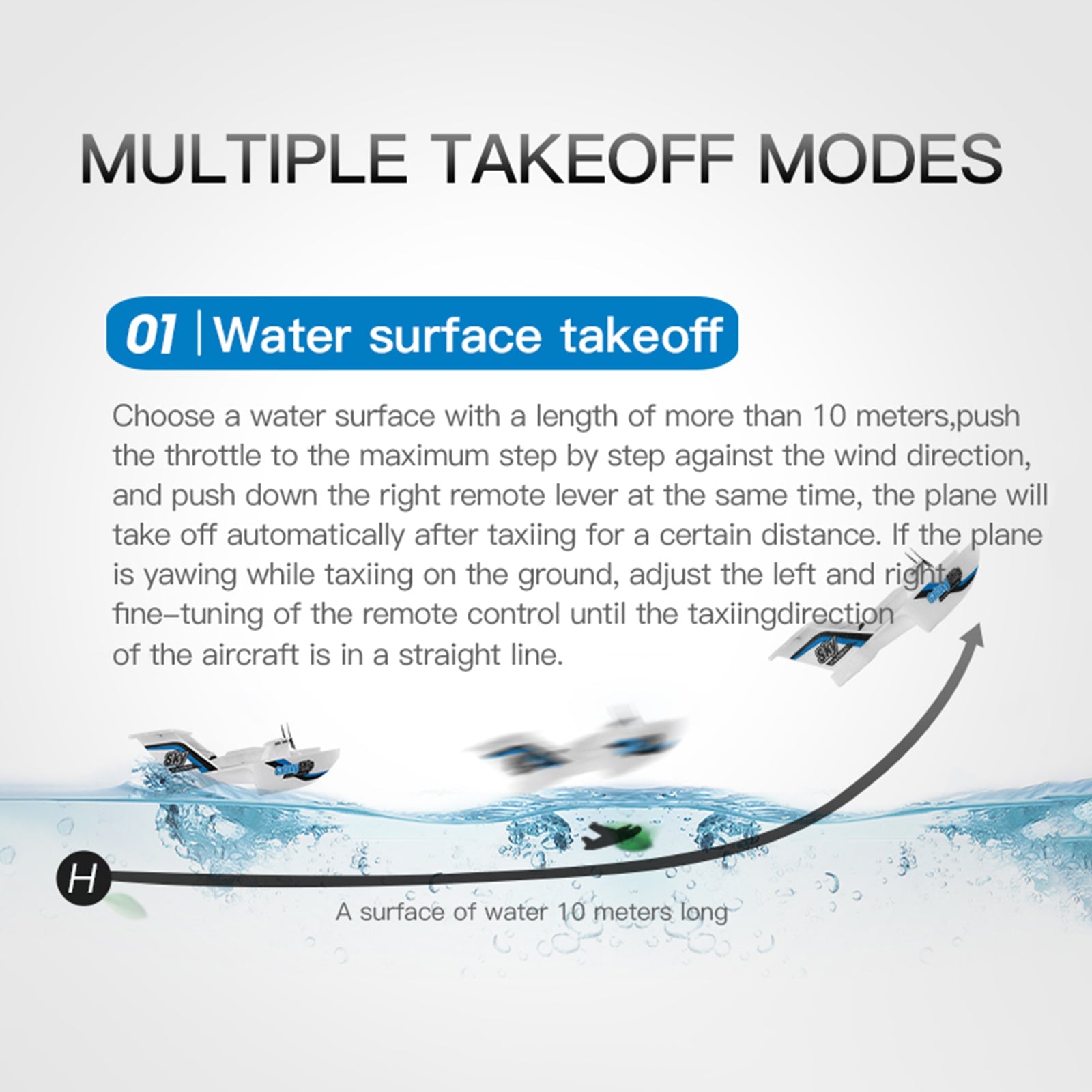 RC Plane For Water Land & Air Aircraft 3Ch Remote With 2 Batteries 2.4Ghz Blue