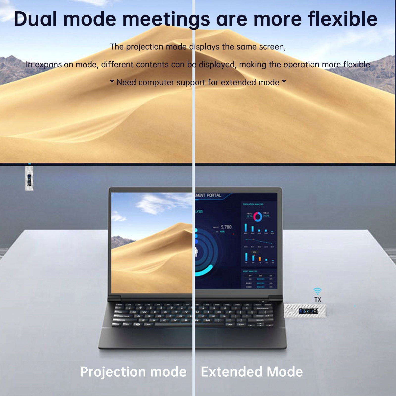 HDMI Wireless Same Screen Projector HD 1080P 50M Video Transmitter Receiver