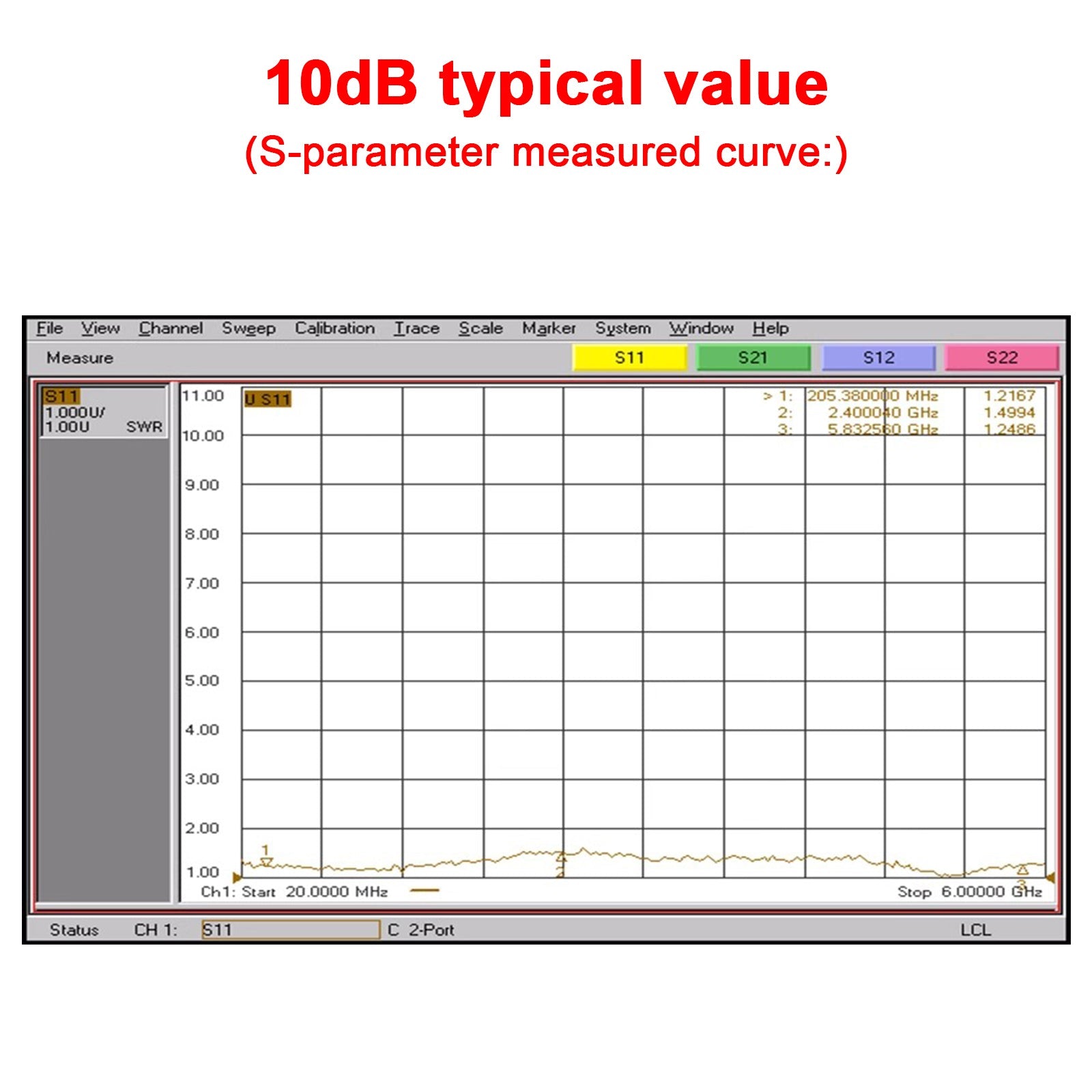 10M-6GHz RF Amplifier 10dB 20dB 30dB 40dB High Gain Driver Receiving Amplifier