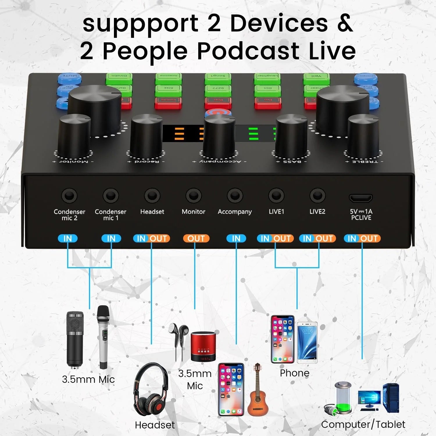 V8s Sound Card Live Sound Card Set for Podcast Record Sing Streaming and Gaming