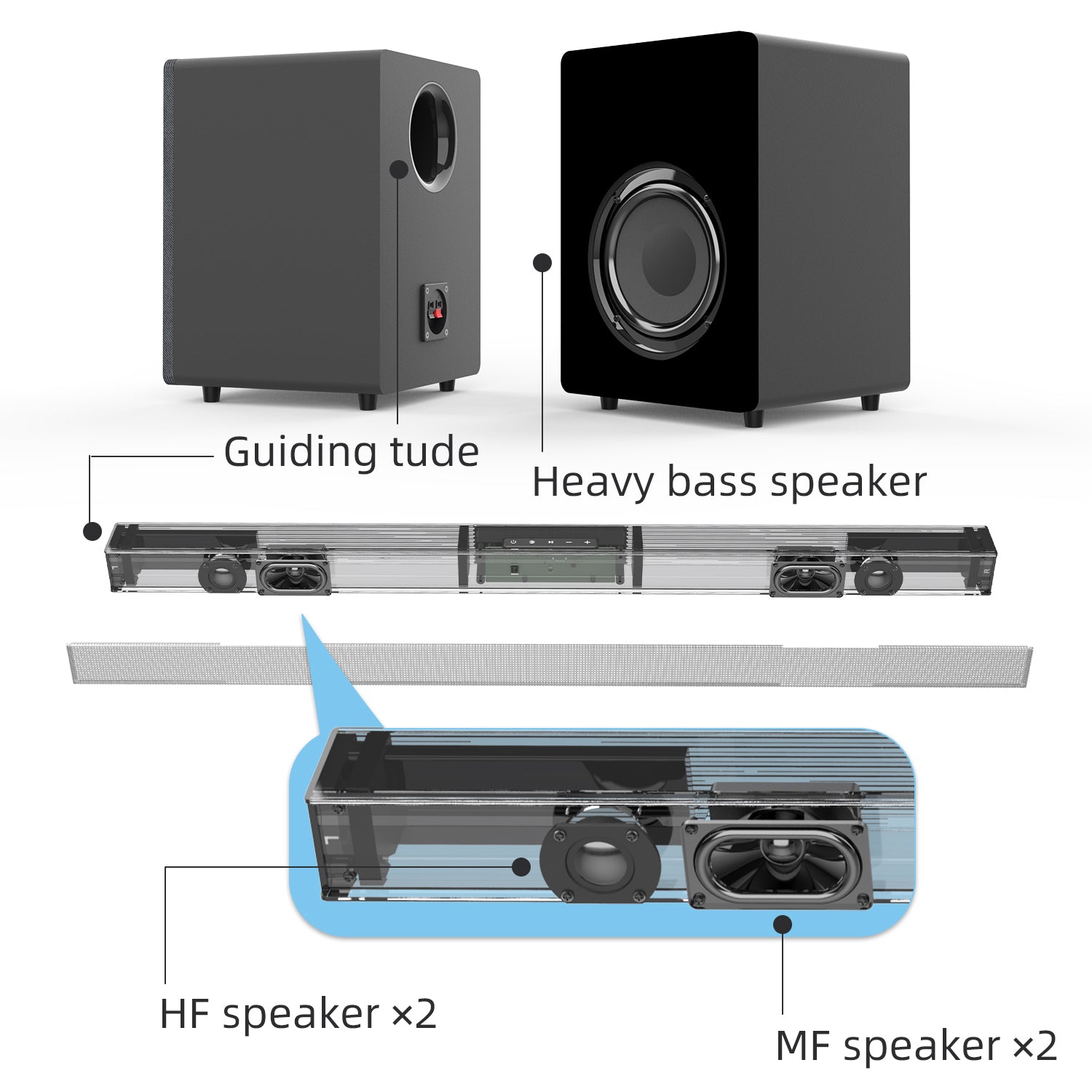 Bluetooth Subwoofer Audio Heavy Bass Home Theater Soundbar Echo Wall Speaker