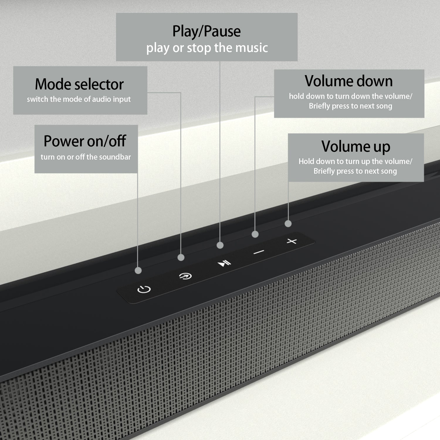 Bluetooth Subwoofer Audio Heavy Bass Home Theater Soundbar Echo Wall Speaker
