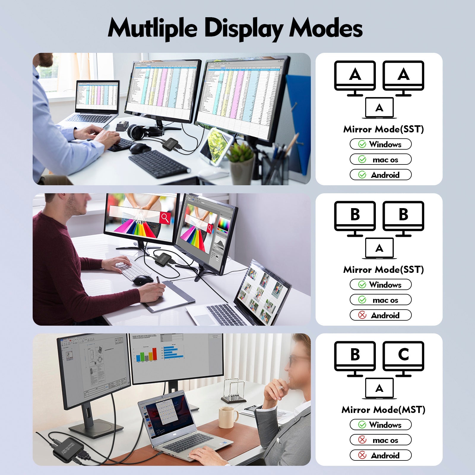 4K60TYPE-C to HDMI+TYPE-C Adapter Different Same Display Power Supply Splitter