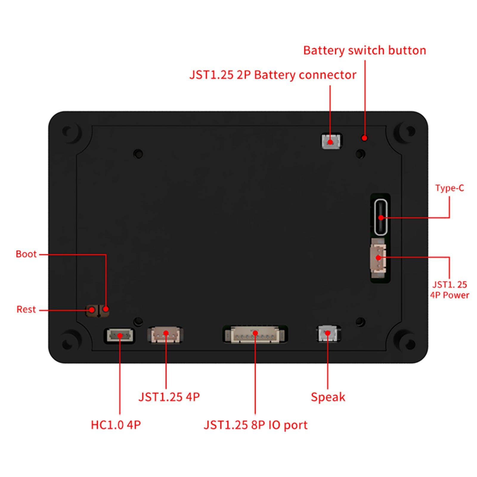 ESP32 S3 Development Board Smart Touch Screen Built-In Firmware WIFI Bluetooth