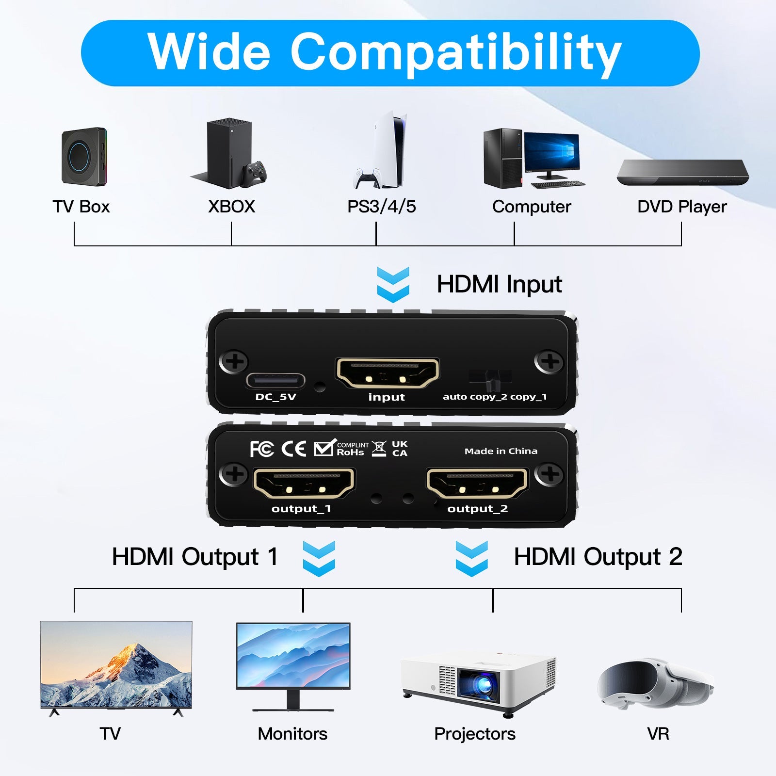 8K HDMI 1 to 2 Splitter HD2.1 8K60hz/4K120hz/1080P240hz with EDID Splitter 1x2