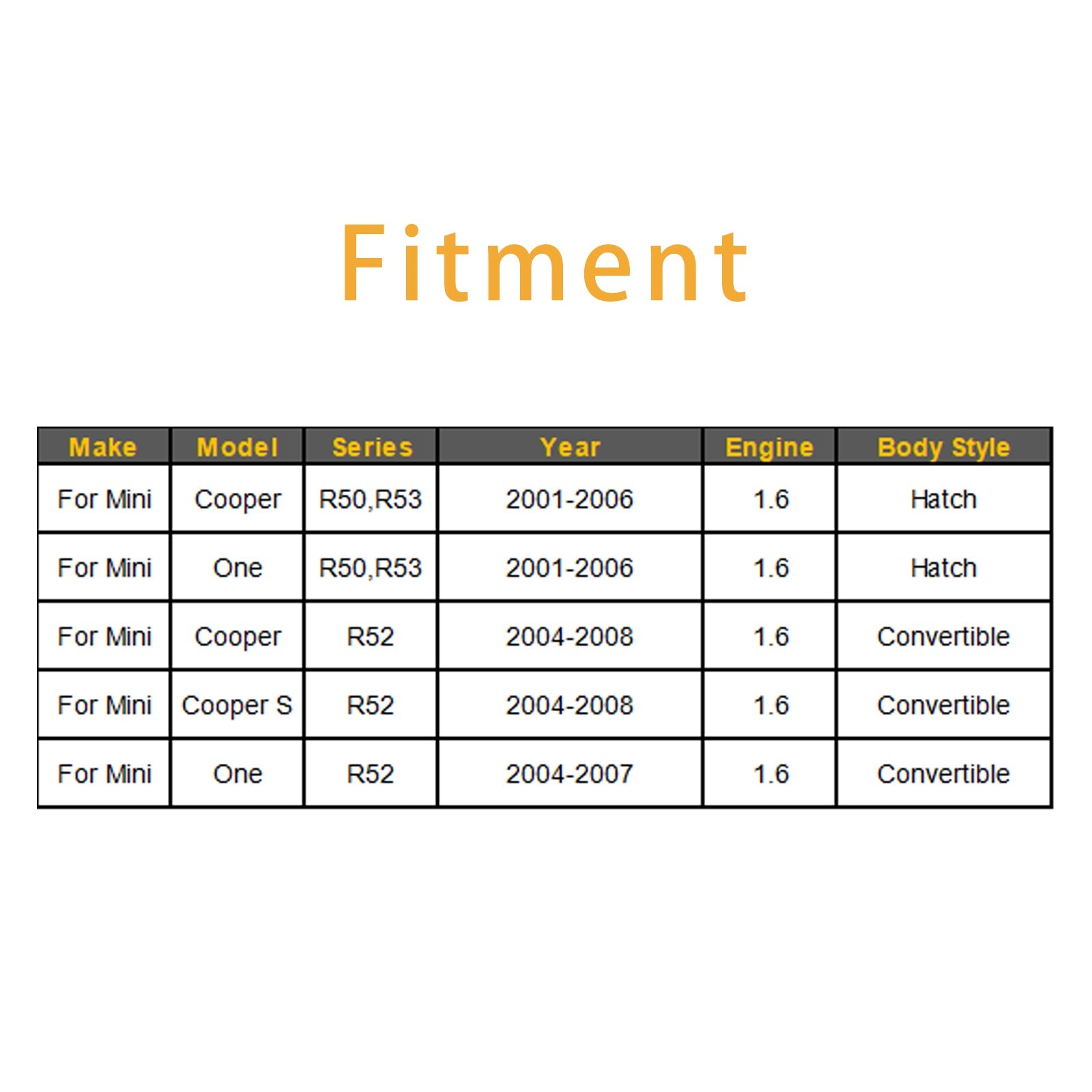 4Pcs Fuel Injector For Mini Cooper One R50 R53 R52 1.6 0280155991 13531487607