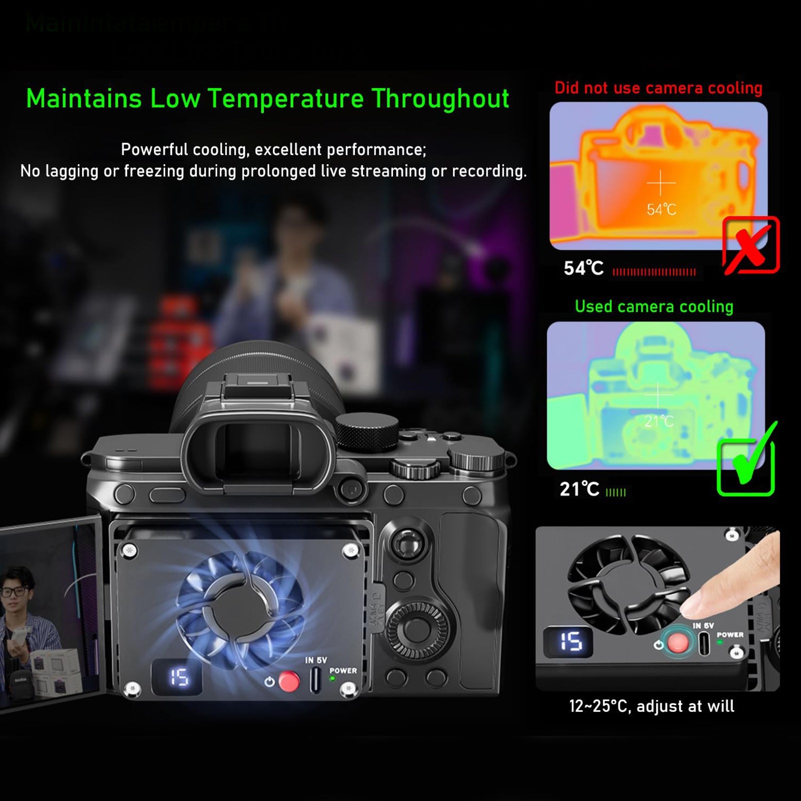 Cooling Camera Radiator Temperature Control Screen Live For Sony Canon R5/R6/R8