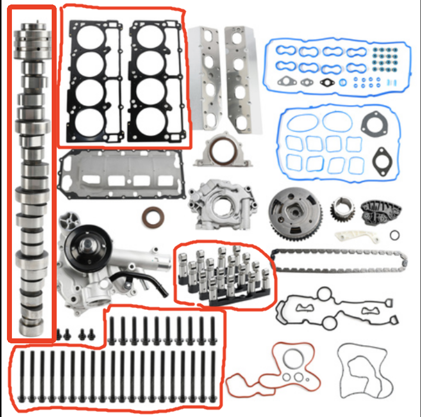 Price Difference for 5.7 Hemi Parts