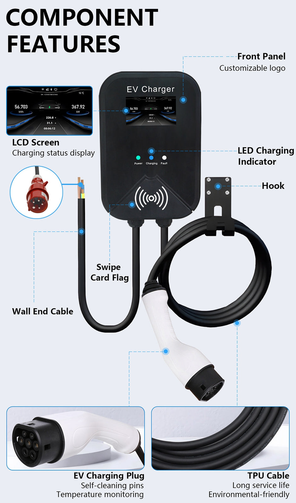 EV Charger Type 2 22KW Home Charging Station 32A Wallbox 7m Charging Cable With Charger Holder APP Control CEE 3-Phase Plug For All EV and PHEVs