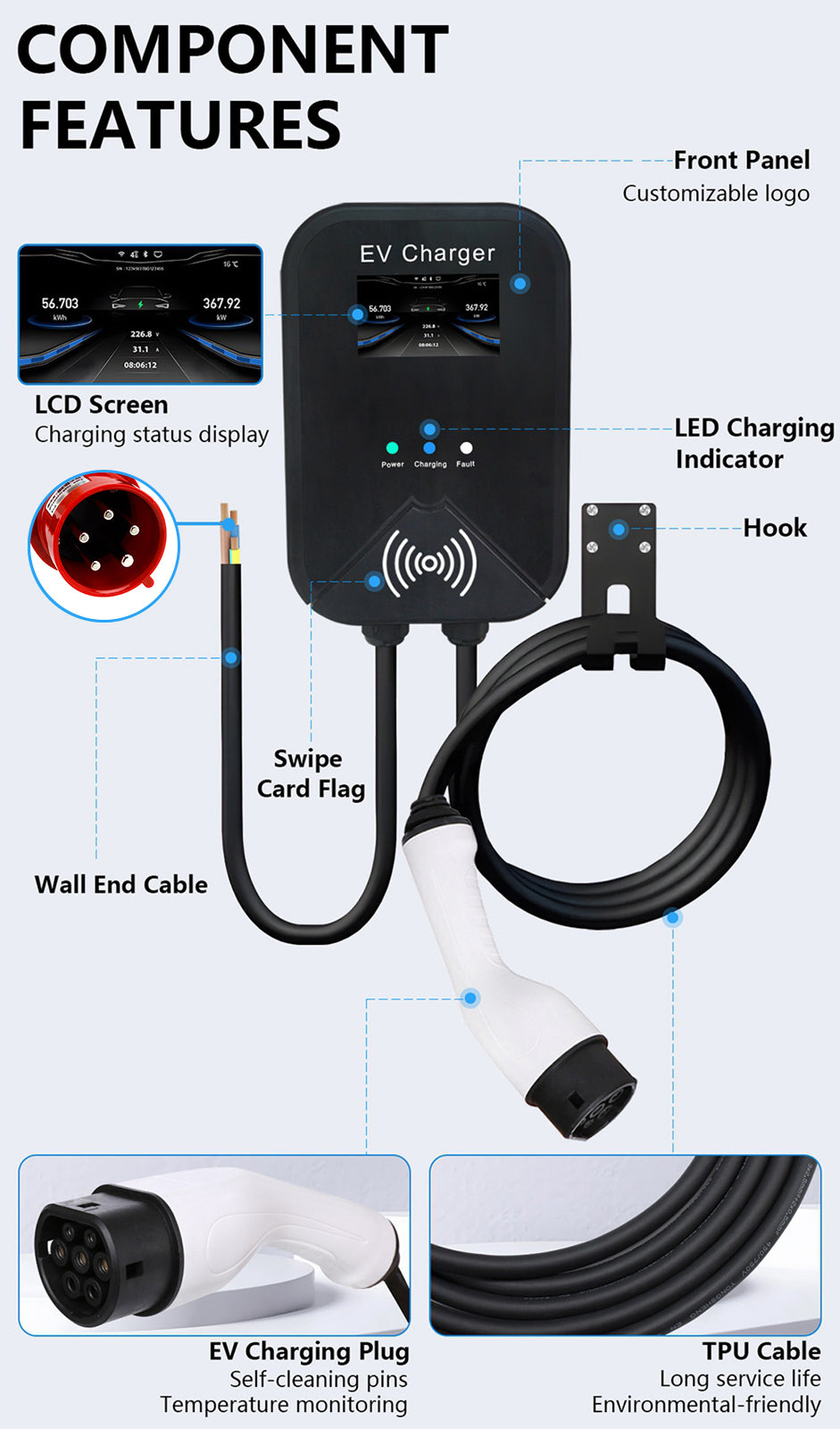 Cargador EV, caja de pared de carga, unidad de enchufe rápido EV WallBox 32A 22KW Type2 IP65