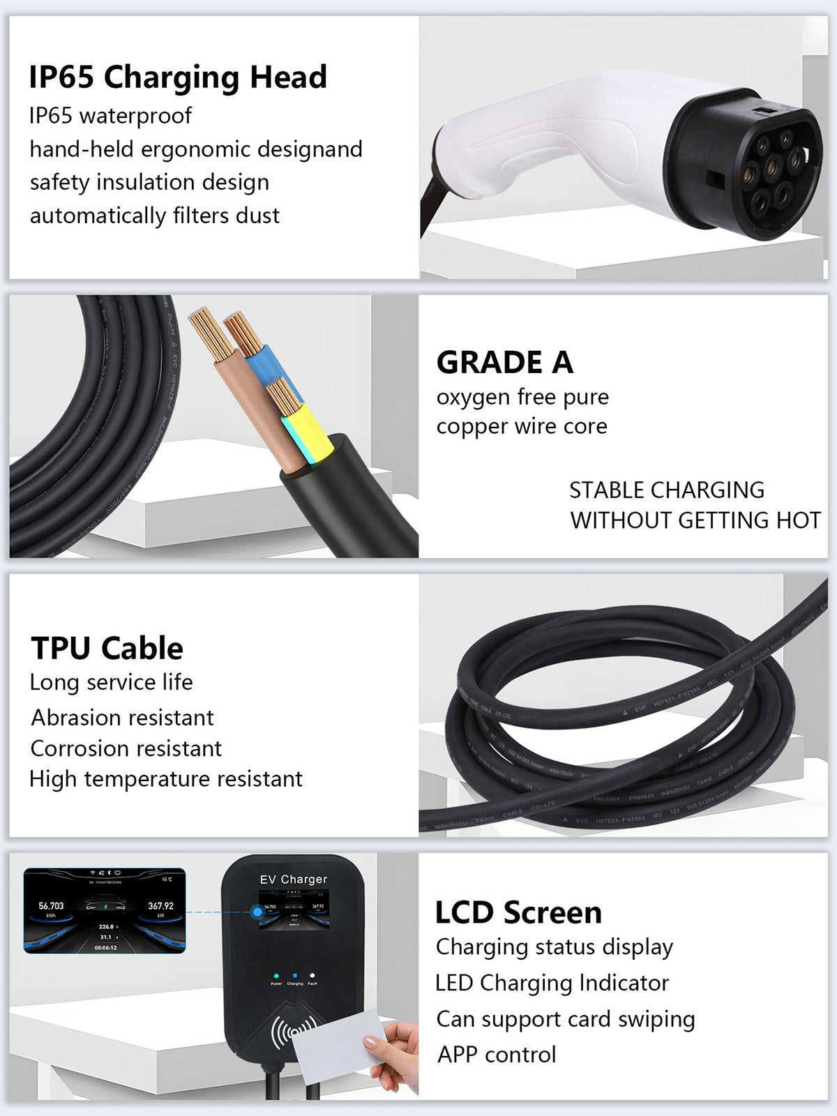 Cargador EV, caja de pared de carga, unidad de enchufe rápido EV WallBox 32A 22KW Type2 IP65