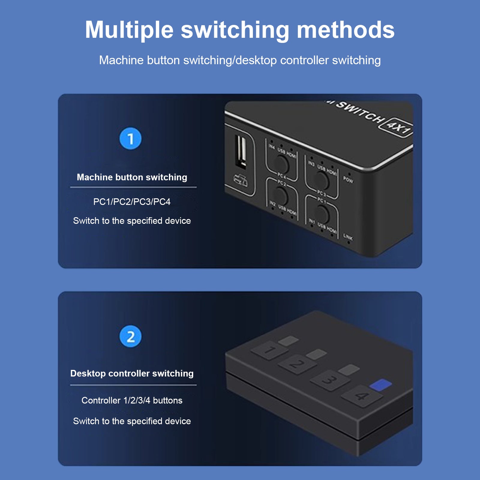 محول قنوات HDMI KVM من أربعة إلى واحد يدعم BLKVM PIKVM