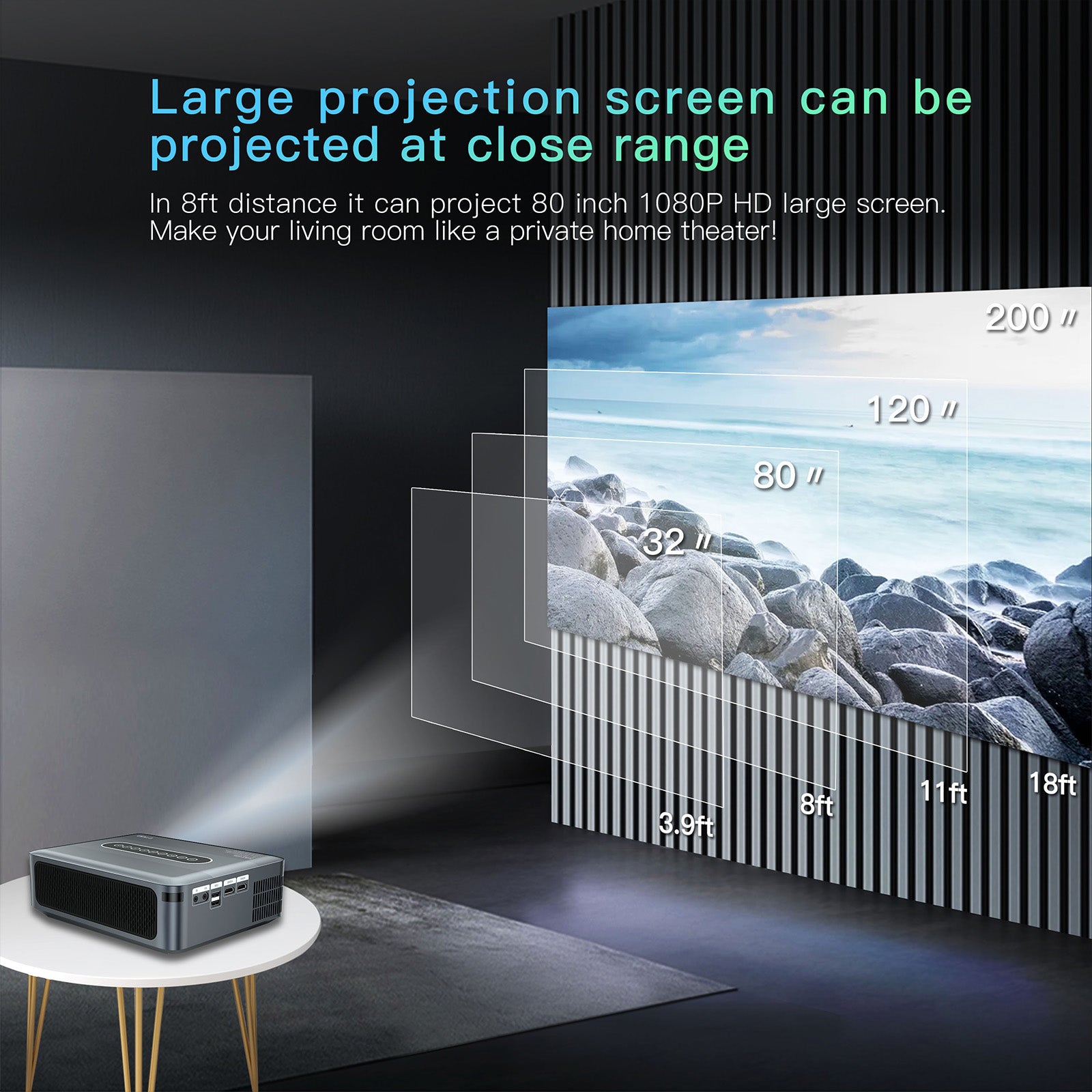 Ultra HD 8K Decoding Projection 1080p Android Movie Projector Home HDMI USB US