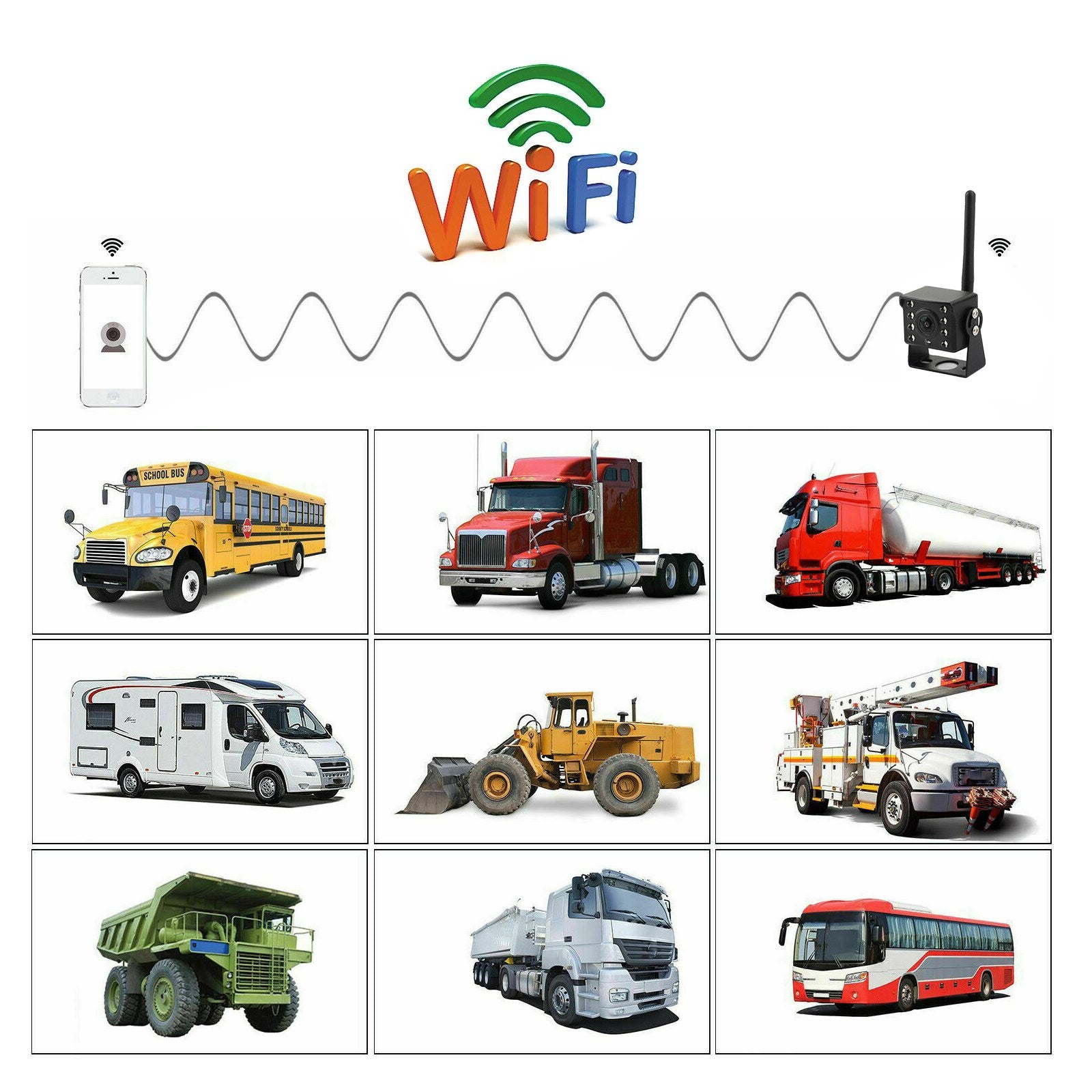 WiFi Wireless Car Truck RV Trailer Rear View Backup Camera CCTV For iOS Android