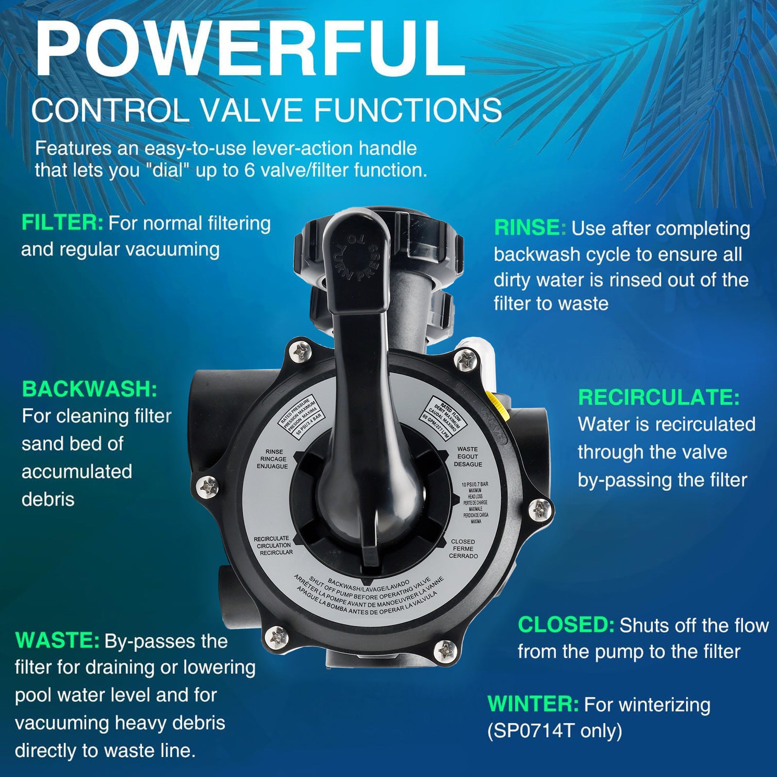 SPX0710X32 Vari-Flo Multiport Valve 1.5" For Hayward S200 and S240 Series Pool