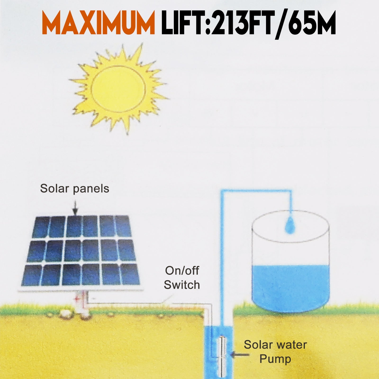 3" 24V 350W Deep Well Solar Submersible Bore Hole Water Pump Built-in MPPT E4