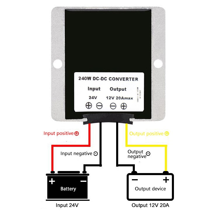 DC/DC Converter Regulator 24V Step Down To 12V 20A 240W Waterproof