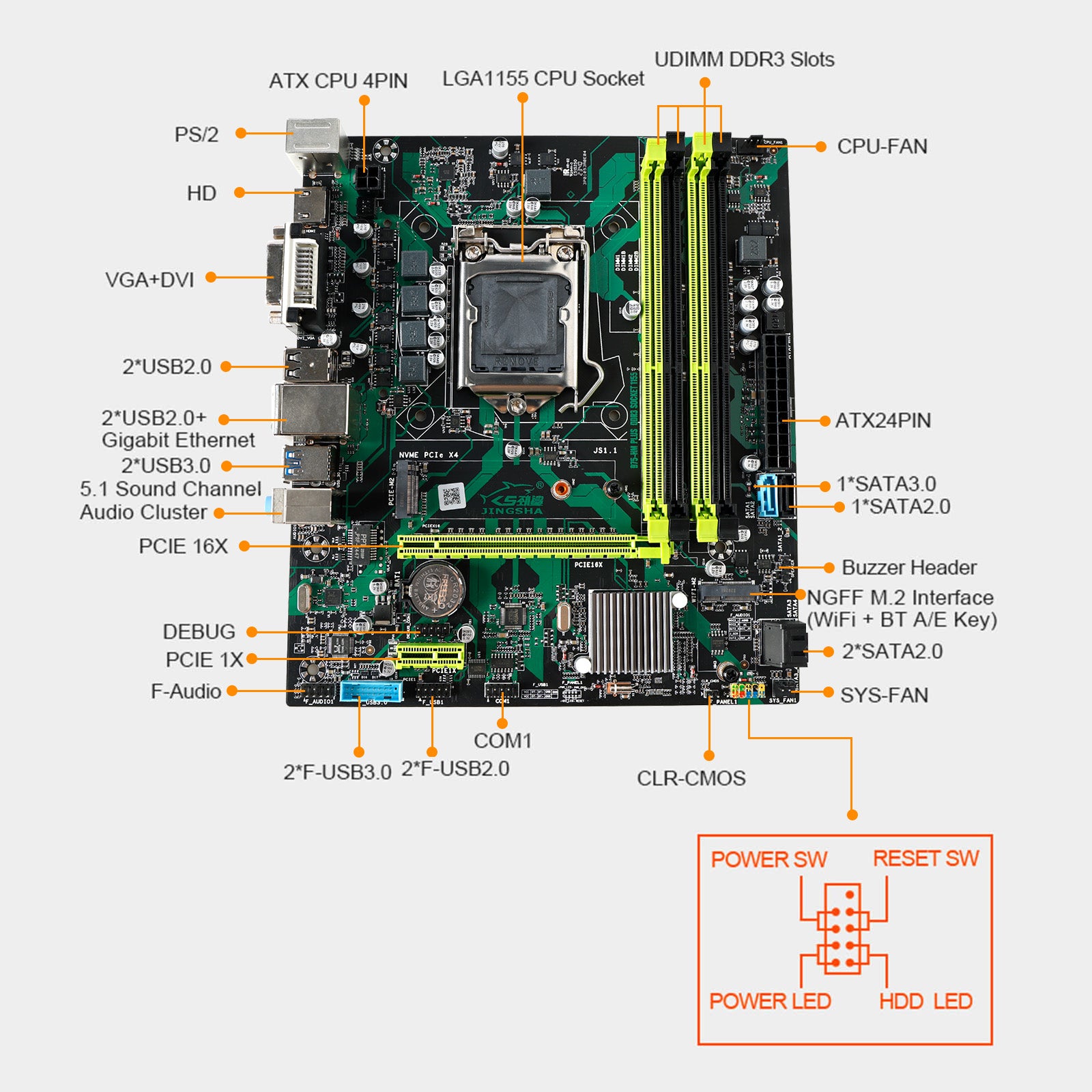 4*DDR3 USB3.0 SATA3 NVME WIFI Bluetooth B75-S Mining Motherboard LGA 1155