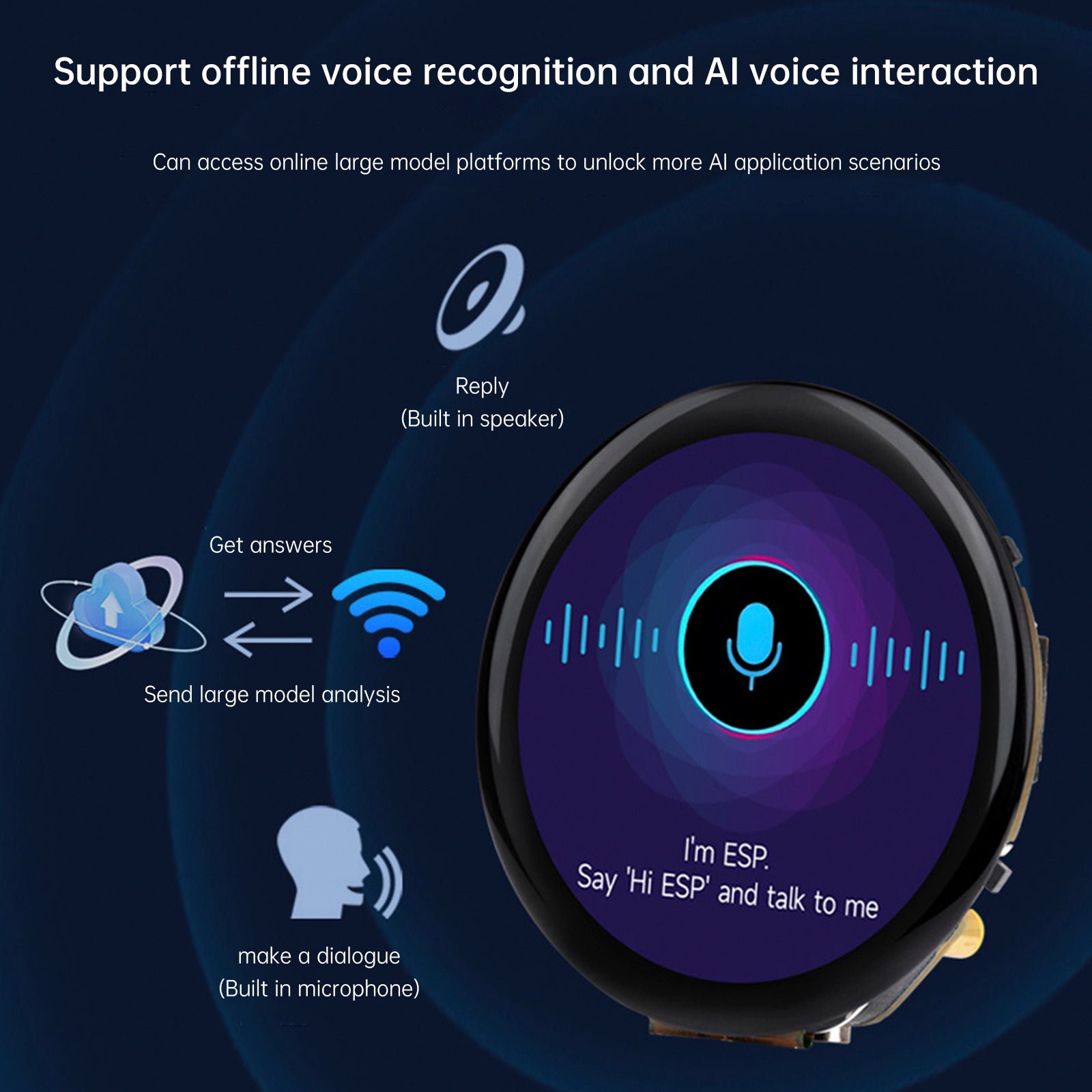 ESP32-S3 1.46-inch Circular Touch Screen Development Board Supports AI Xiaozhi