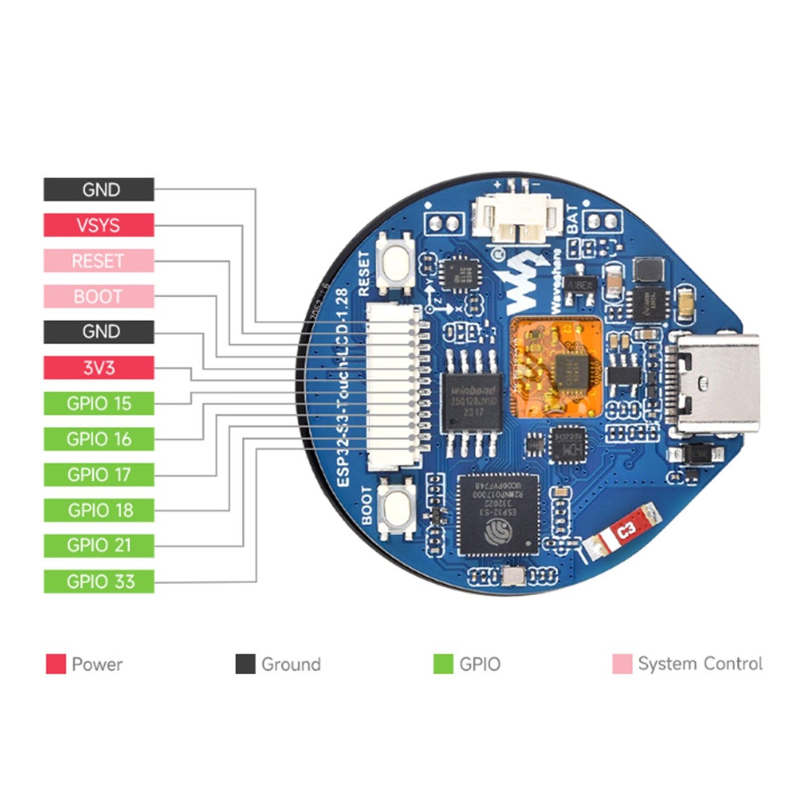 ESP32-S3 Development Board Capacitive Touch Screen Dual-Core Processor Wifi