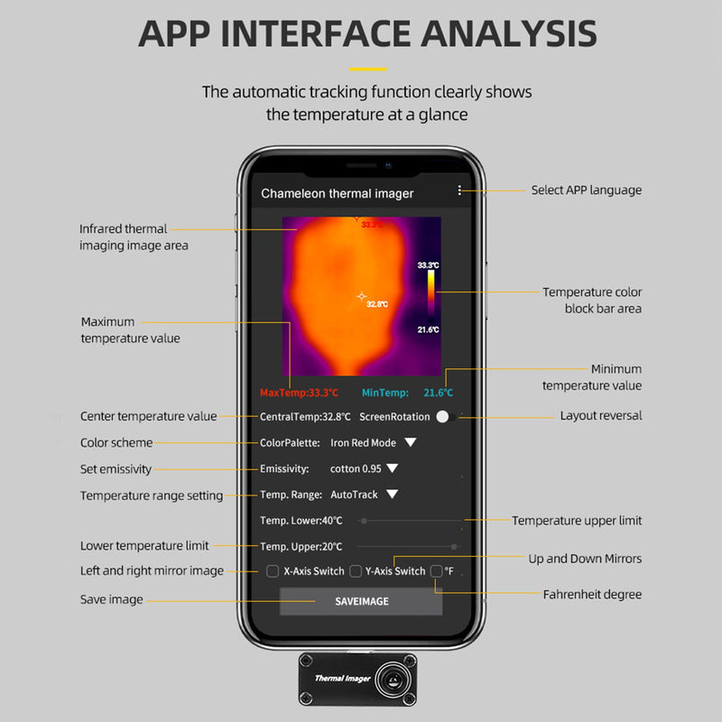 Infrared Thermal Imaging Camera IR Imager USB Type-C For Android Mobile Phone